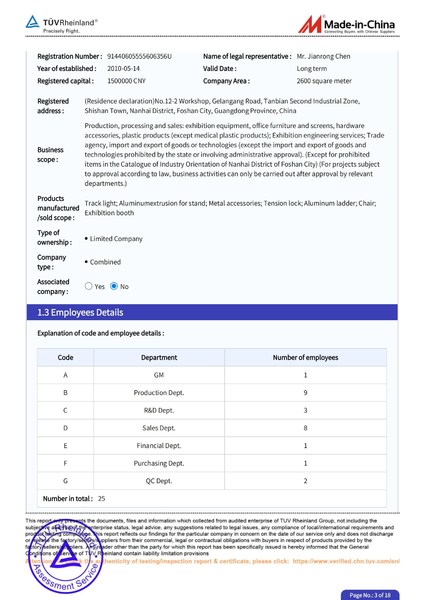 Китай Xinmiao Exhibition System Co.,Ltd Профиль компании