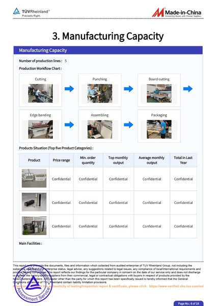 Китай Xinmiao Exhibition System Co.,Ltd Профиль компании